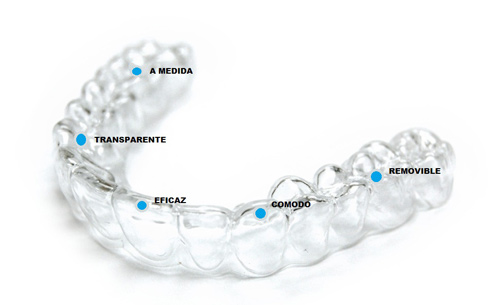 Ortodoncia Invisible (Invisalign)